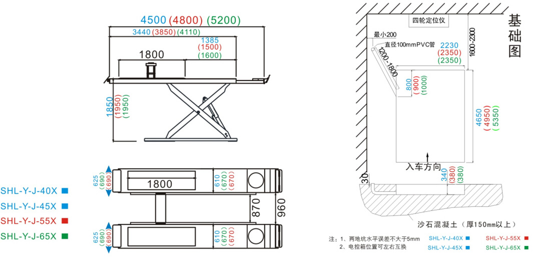 SHL-Y-J-35P/45P/55P/65P Platform Scissor Lift SHL-Y-J-35P/45P/55P/65P Platform Scissor Lift